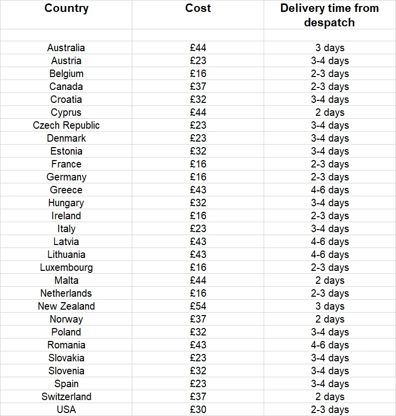 delivery-costs-outside-uk.jpg