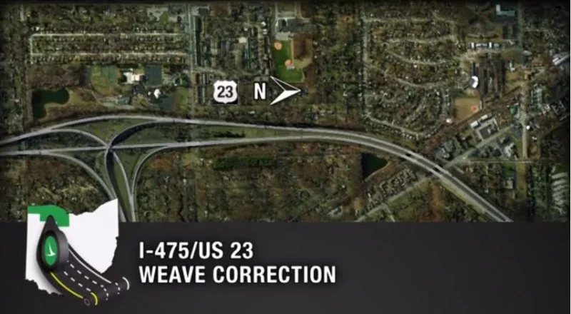 ODOT District Two Construction Update