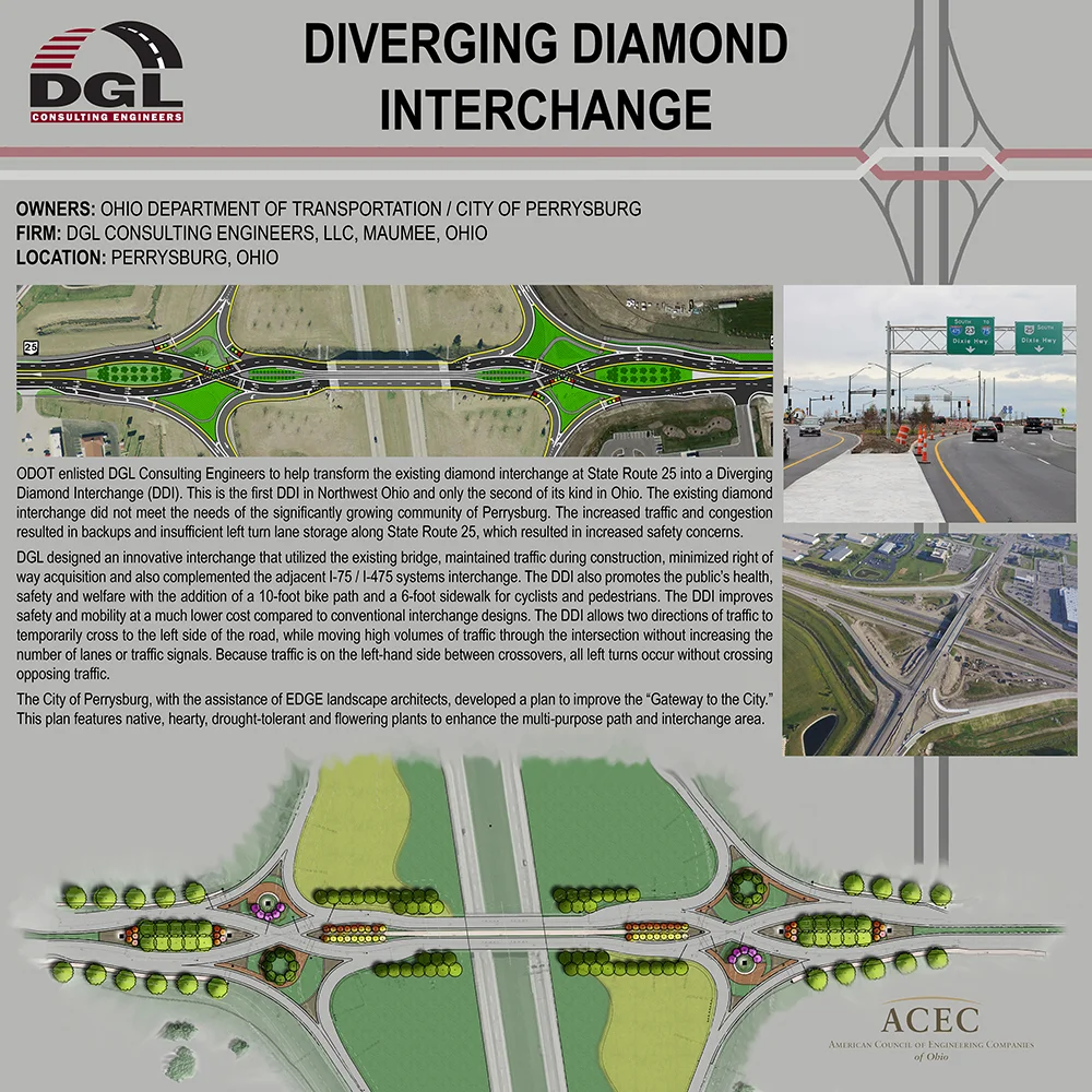 ACEC Ohio Engineering Excellence Awards Announced