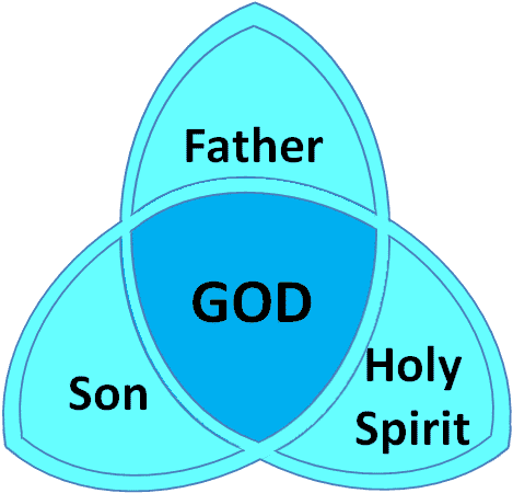 trinity1.gif