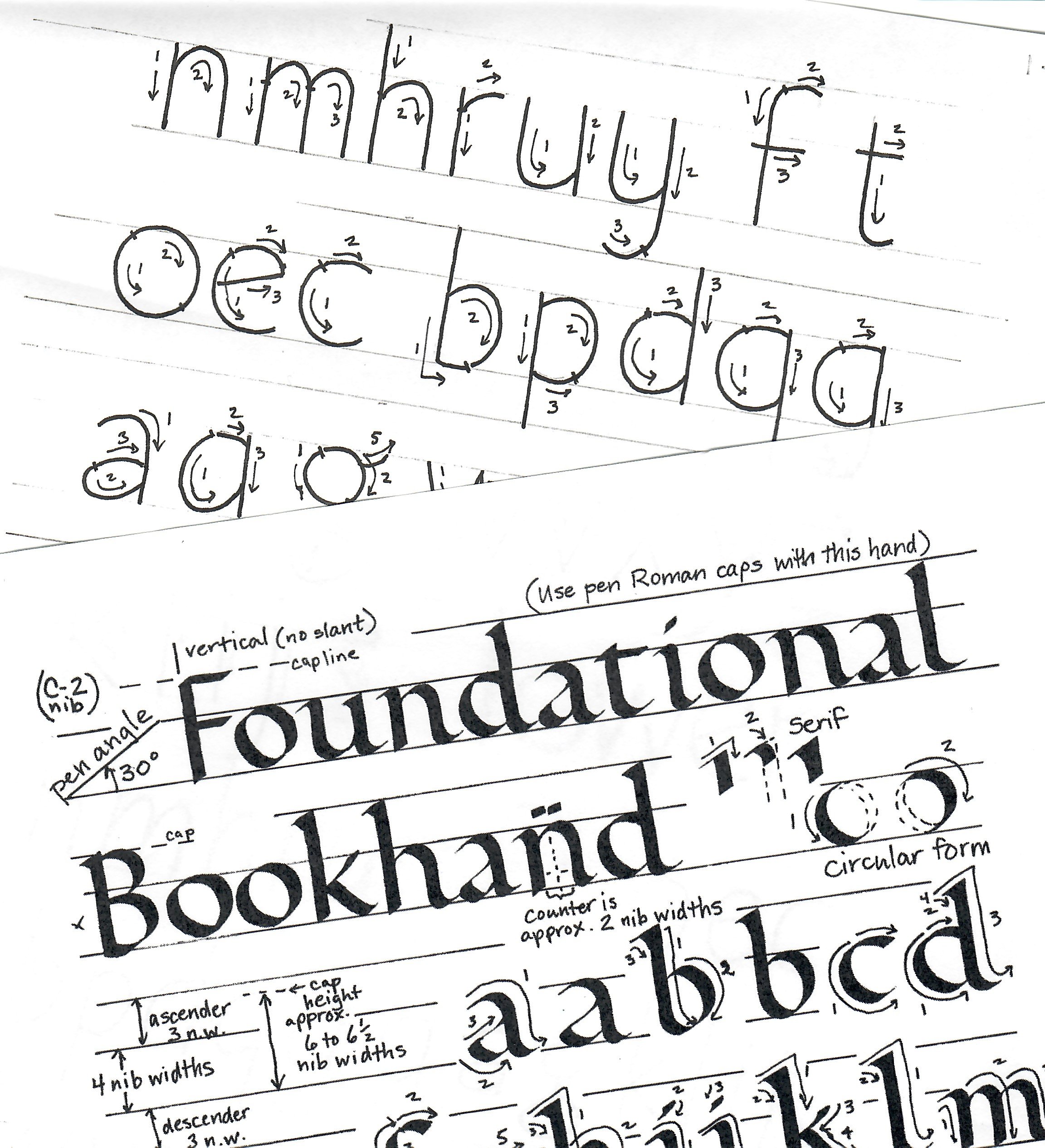 Calligraphy Foundations Beautiful Bookhand, part 1 —