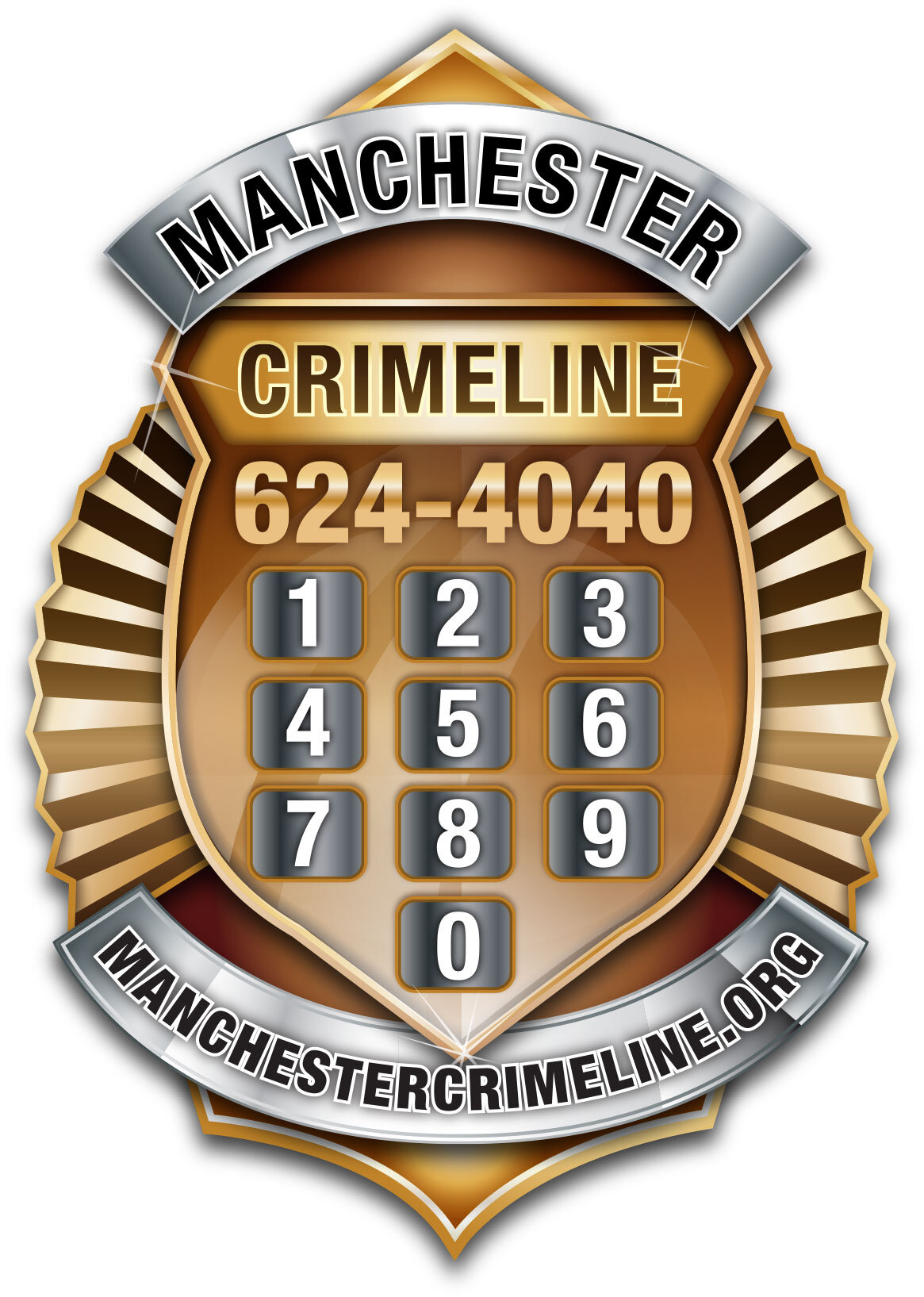 Manchester CrimeLine