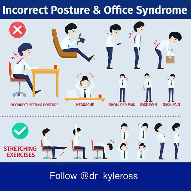 Incorrect posture while sitting can lead to all kinds of aches and pains such as headaches, shoulder, back and neck pain. 
Who needs this?! Follow @dr_kyleross for the best health advice 💯👍🏼 Have fun and thanks for reading 🤙🏻
.
.
✅ Be sure to fo