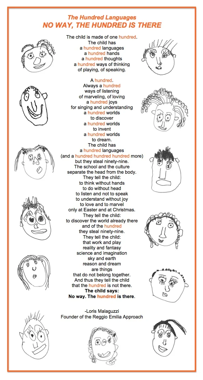 The Hundred Languages Poem.jpg