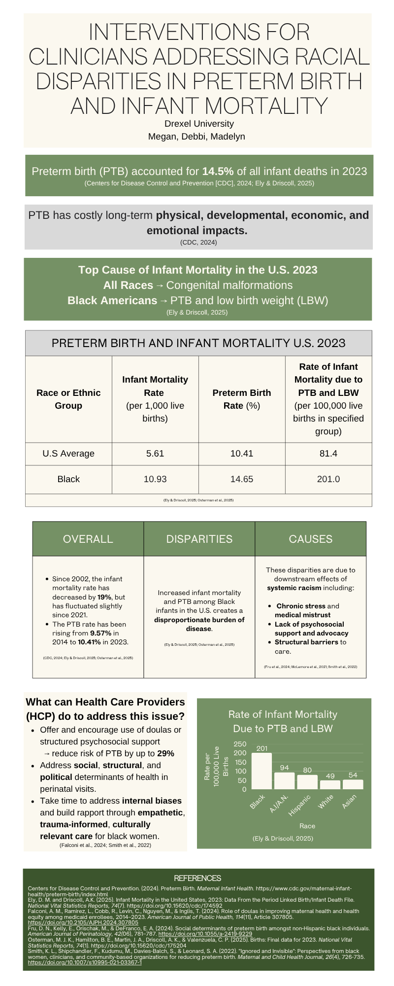 Copy of PTBInfantMortality Infographic.png