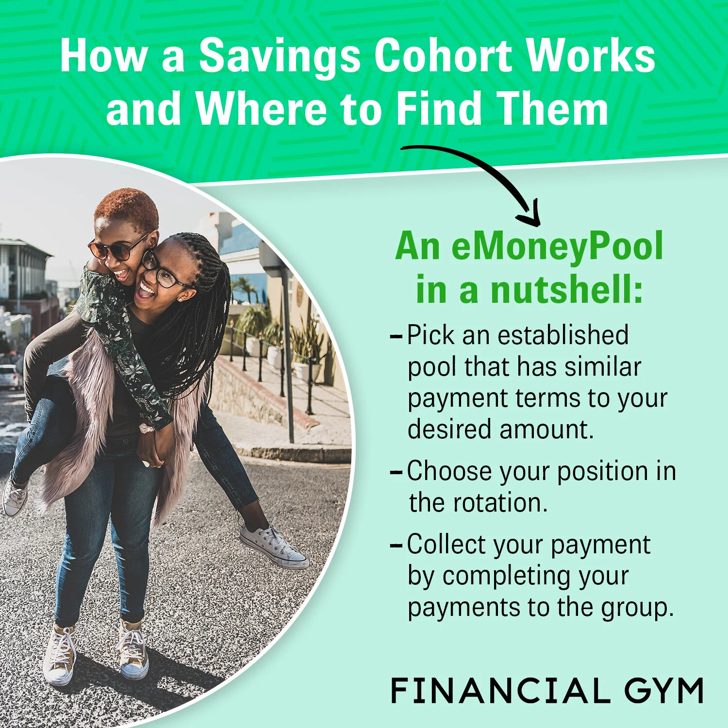 How A Savings Cohort Works.jpg