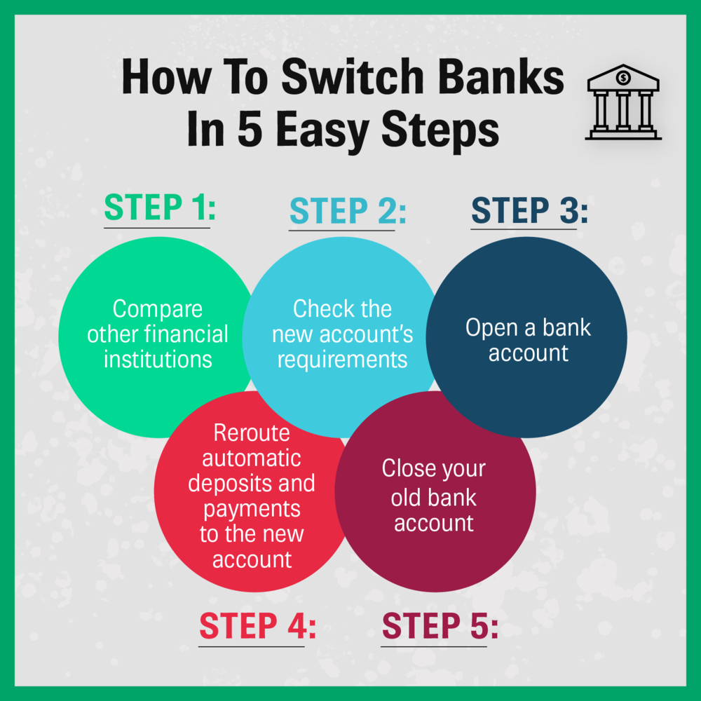 How to Switch Banks in 10 Easy Steps