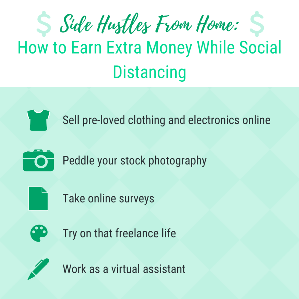 Side Hustles From Home How To Earn Extra Money While Social Distancing