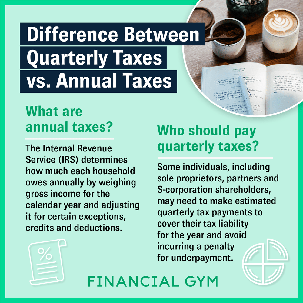 What's the Difference Between Quarterly Taxes vs. Annual Taxes?