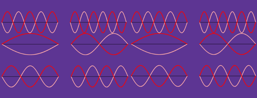 Featured on Making Waves New Music Playlist : Harmonic Waves