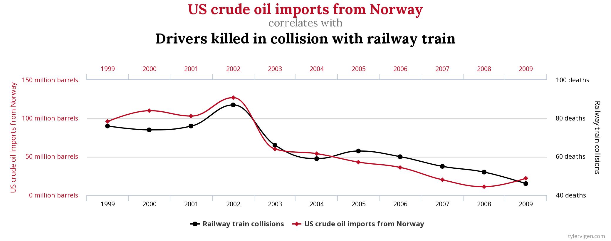 Norway-vs-Train.jpeg