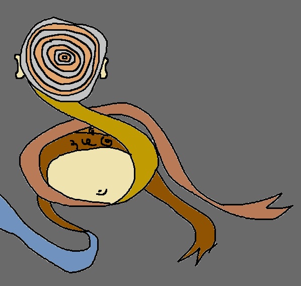 Invaluable Intangibles