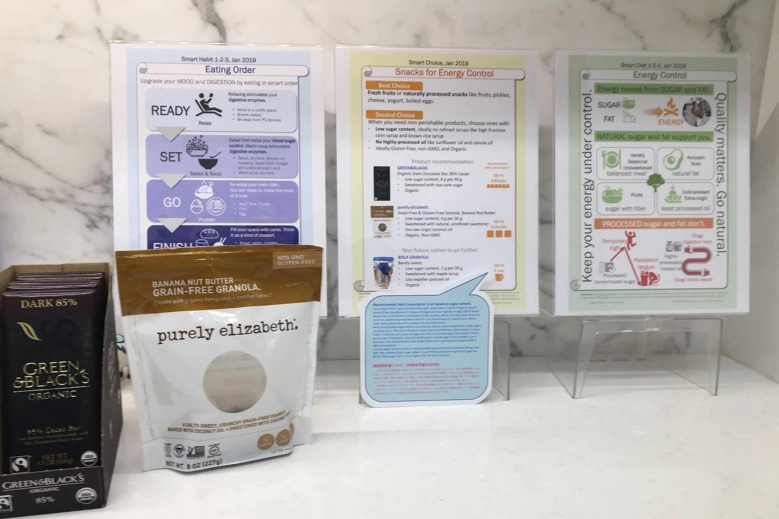 医療 Vs 自然療法 Work Healthy Open Laboratory Inc