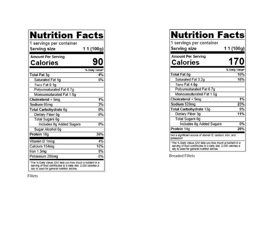 Rainforest Tilapia Nutritionals.jpg