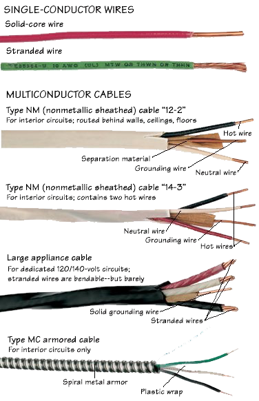 Wires pic.png
