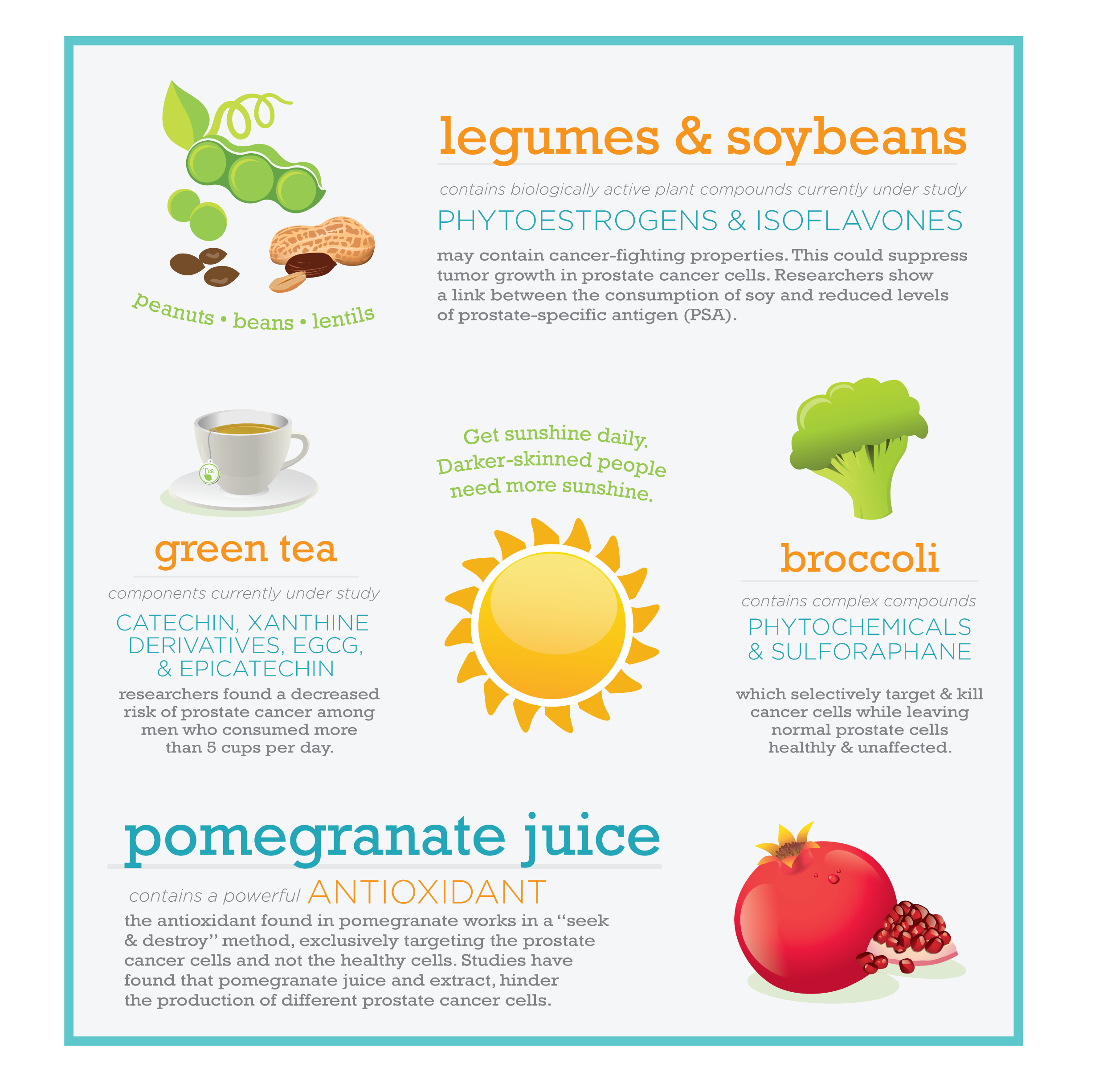 prostate-health-infographic.png