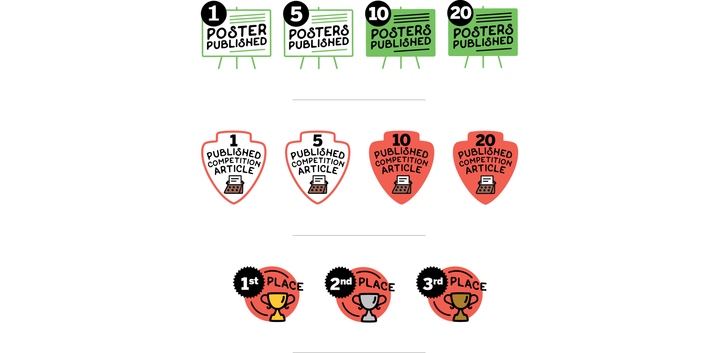      A user that was active in the community in a specific way would have a lot of the same badge colors. Acquiring a badge of another achievement family be would be different color and might come as a suprise to the user. 