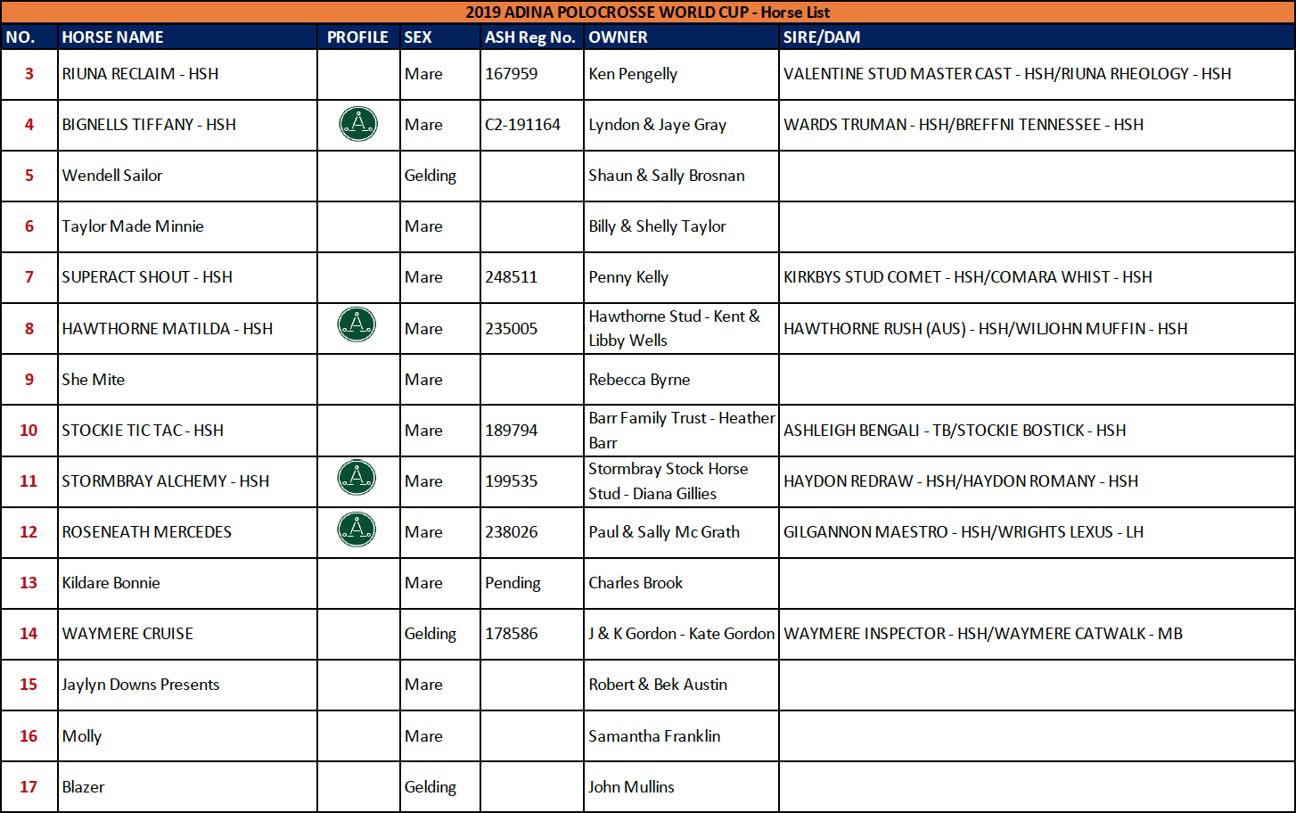 Screen Shot 2019-04-10 at 3.16.33 pm.png