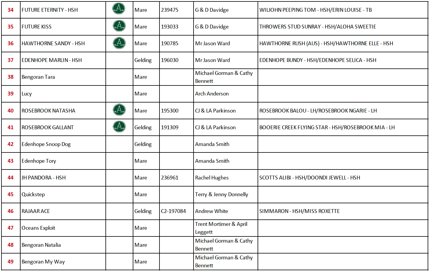 Screen Shot 2019-04-10 at 3.18.00 pm.png
