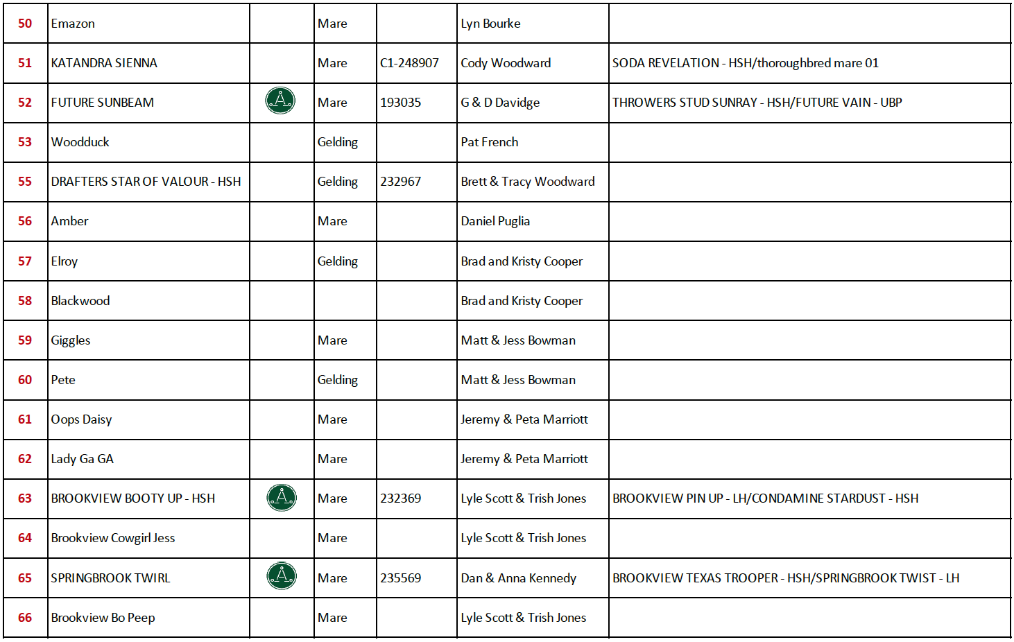 Screen Shot 2019-04-10 at 3.18.33 pm.png
