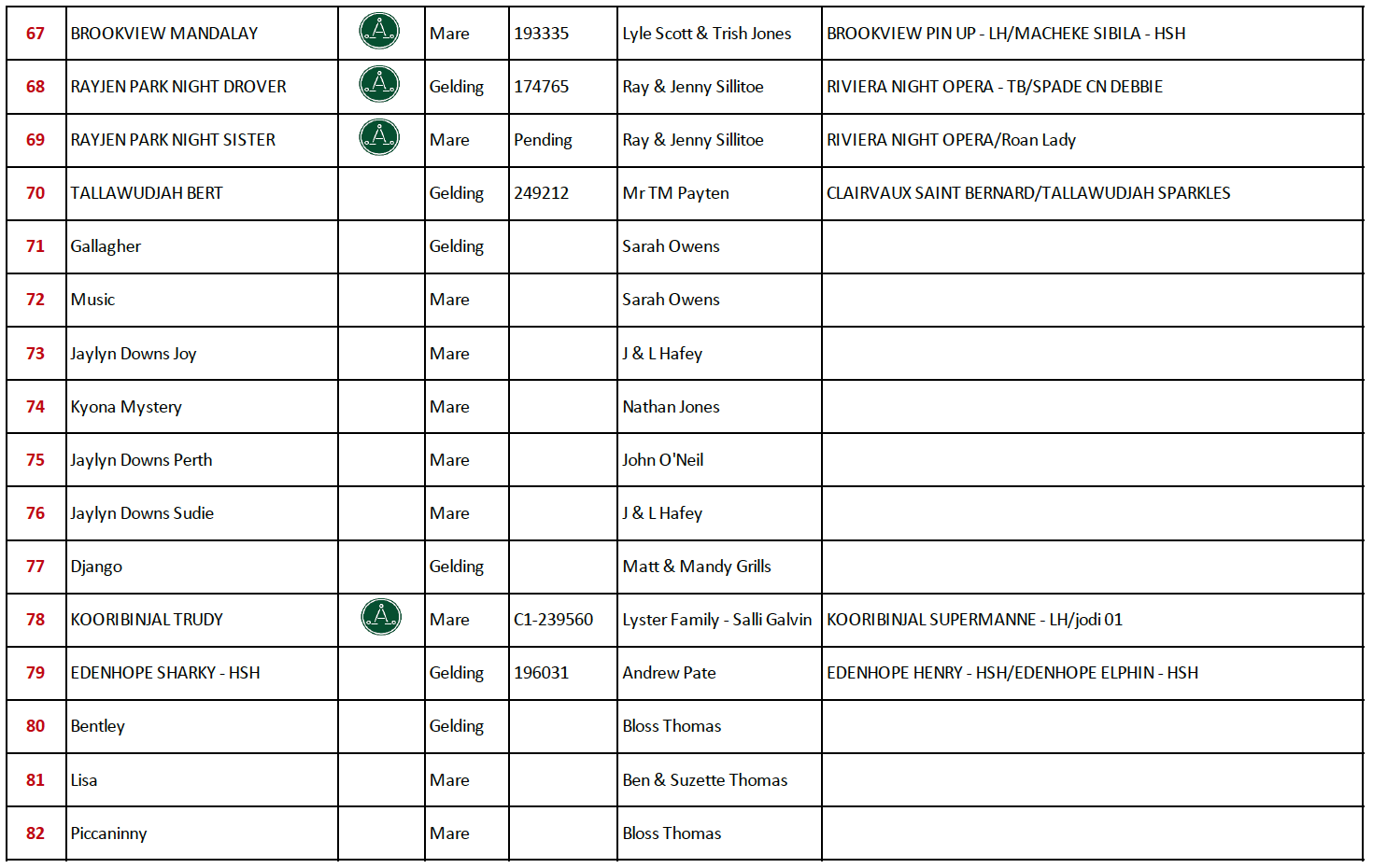 Screen Shot 2019-04-10 at 3.19.05 pm.png