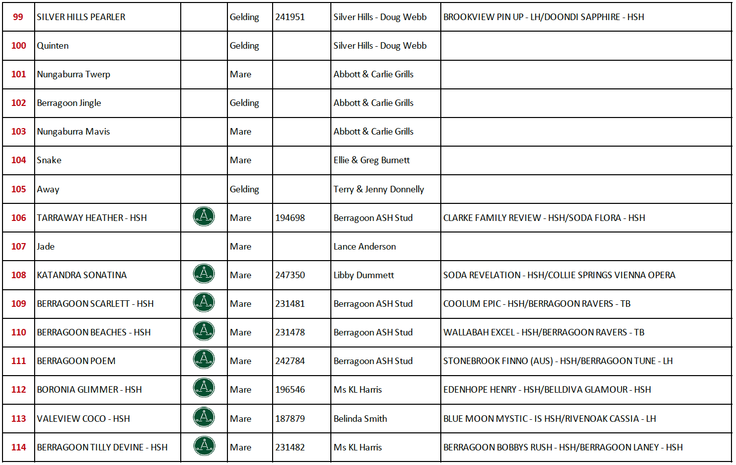 Screen Shot 2019-04-10 at 3.19.54 pm.png
