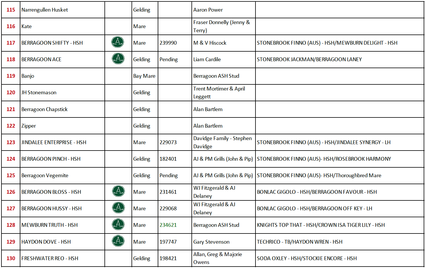 Screen Shot 2019-04-10 at 3.42.20 pm.png