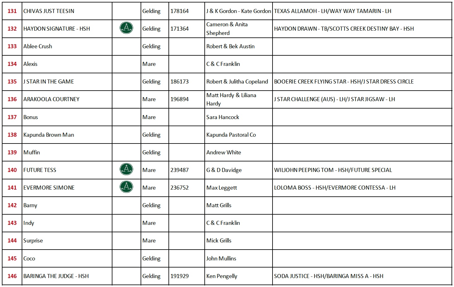 Screen Shot 2019-04-10 at 3.43.54 pm.png