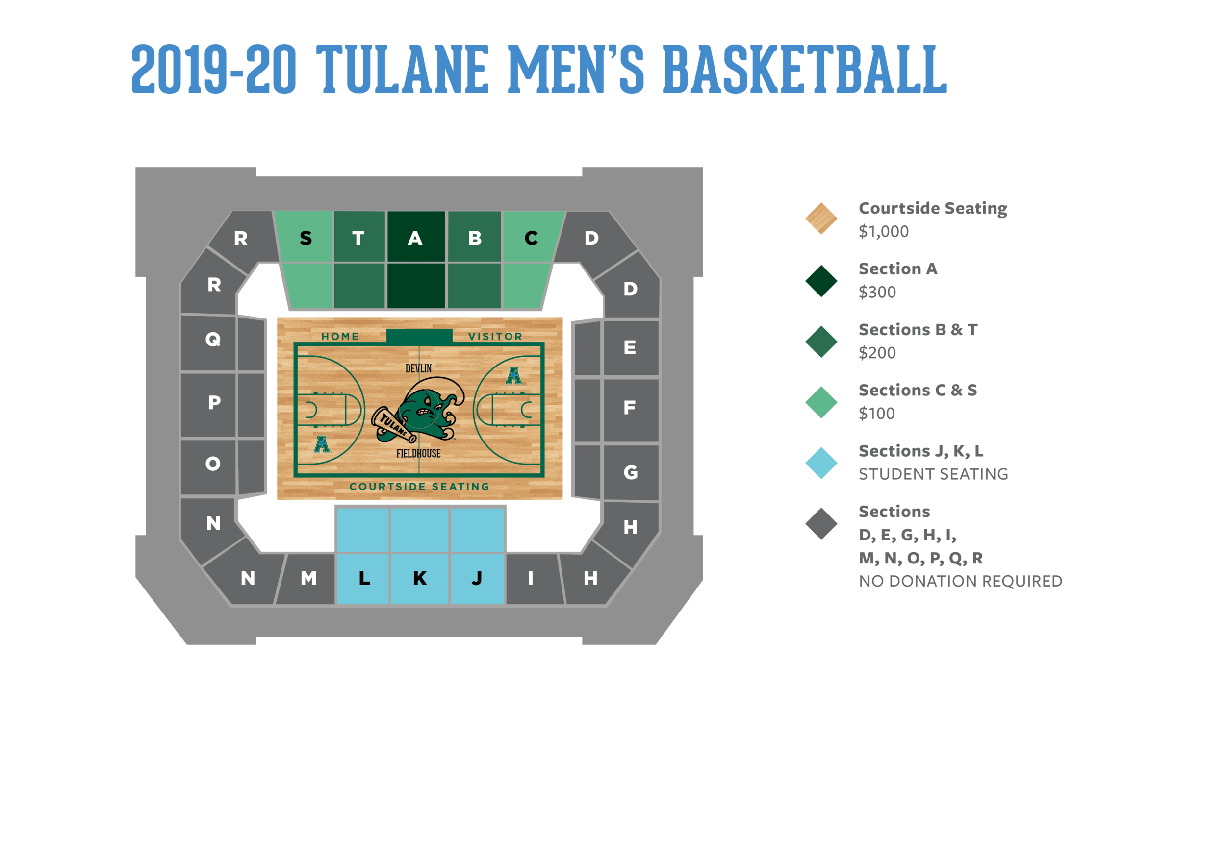 Tulane Football Seating Chart