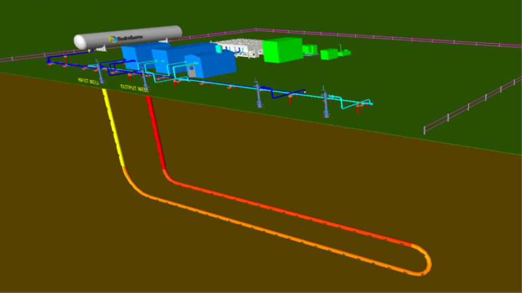 Rodatherm-loop-1024x575.png