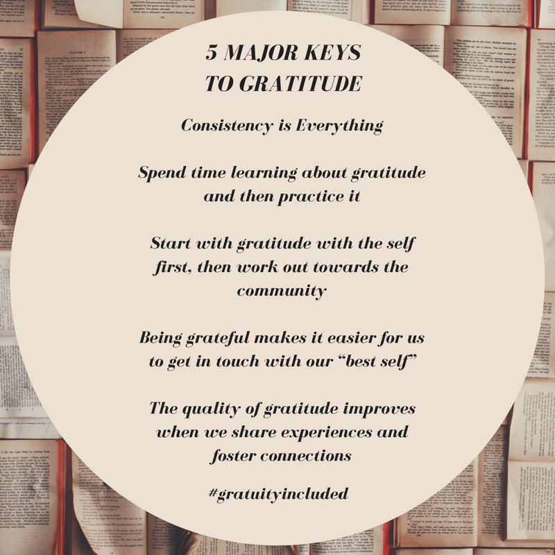 5 Major Keys.png
