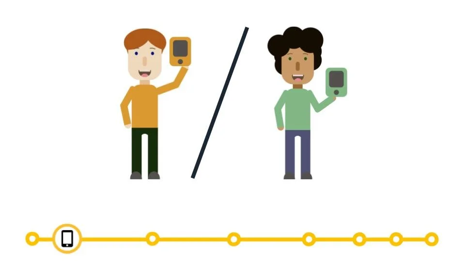  Unable to diagnose the problem himself, Owen calls Martin, his maintenance specialist. Martin is the only guy in the area who can service machines like Owen’s.    