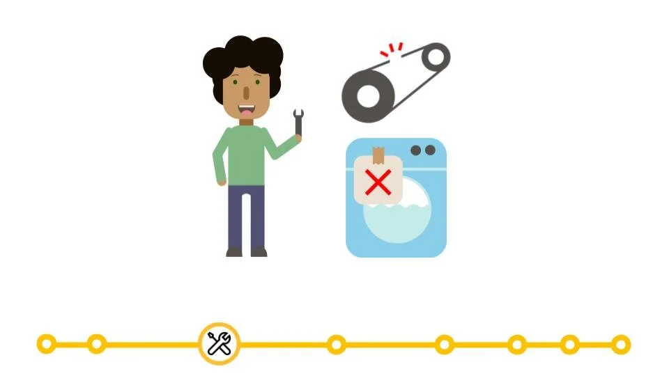  When Martin arrives, he identifies a broken belt in Owen’s machines. 