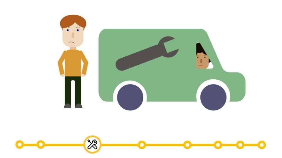  Martin takes off, leaving Owen frustrated and still waiting. 