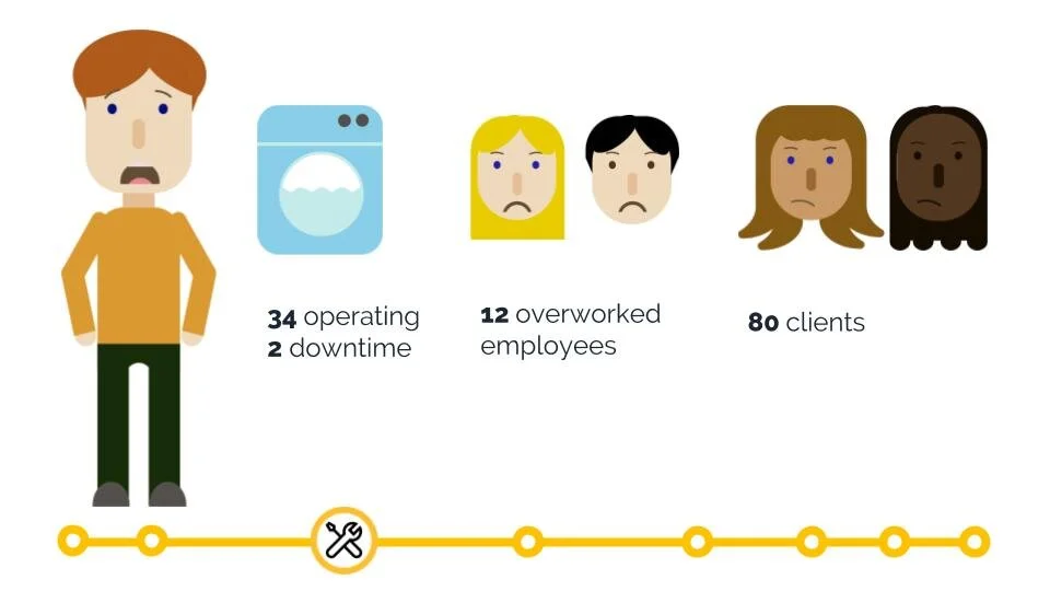  Owen has a big problem on his hands. 