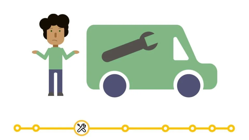  But Martin doesn’t have the particular part on hand. He’s going to have to order it and come back later. 