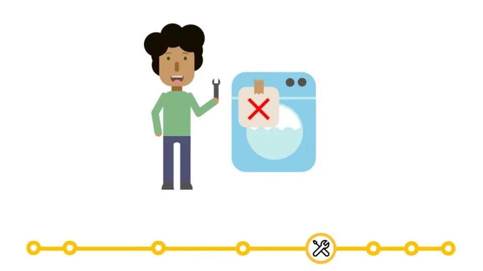  He’s finally able to service the broken machines. 