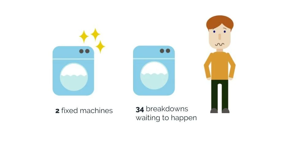  When we last saw Owen, he was left feeling anxious because he still has 34 washing machines that could break down at any moment.    