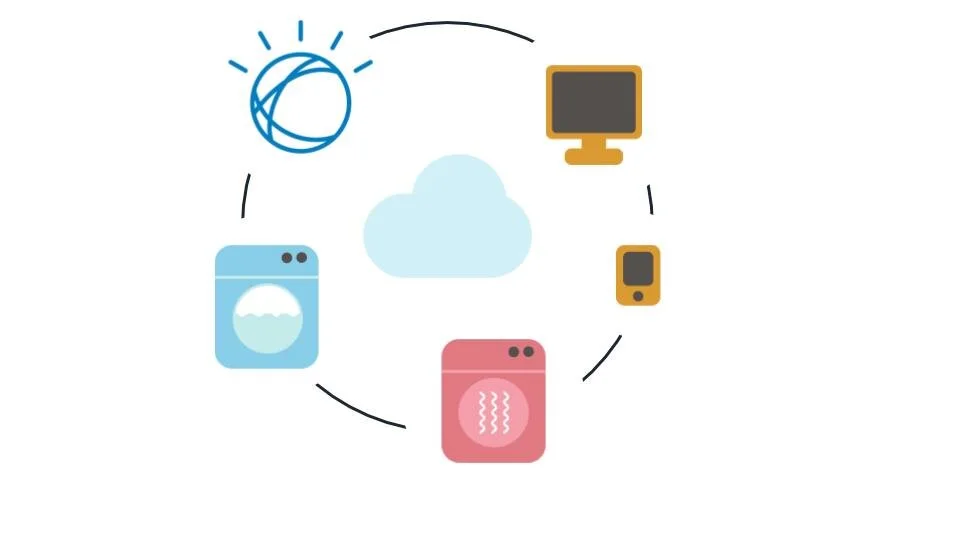  Now, all of Owen’s machines are connected to the cloud, enabling data to flow to existing technologies, like Owen’s smartphone and computer.    