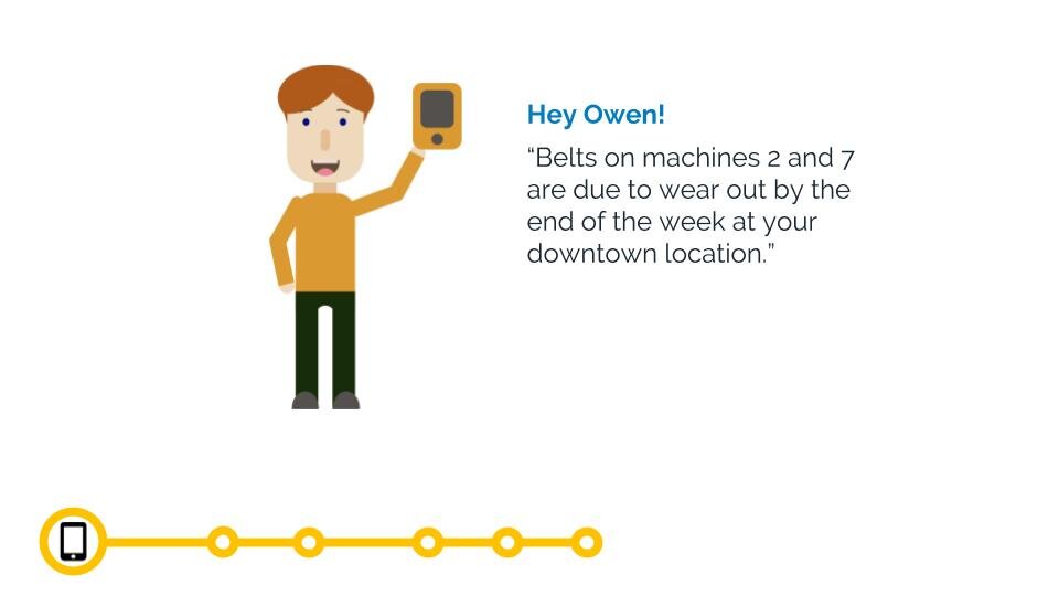  Owen gets an alert on his smartphone: “Hey Owen! …”    