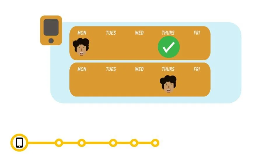  Owen can see Martin’s availability and select a day when the part will arrive. 