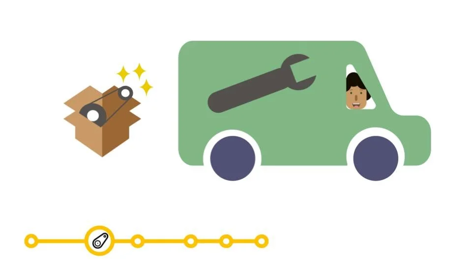  The parts are waiting for Martin by the time he comes to Owen’s facility.    