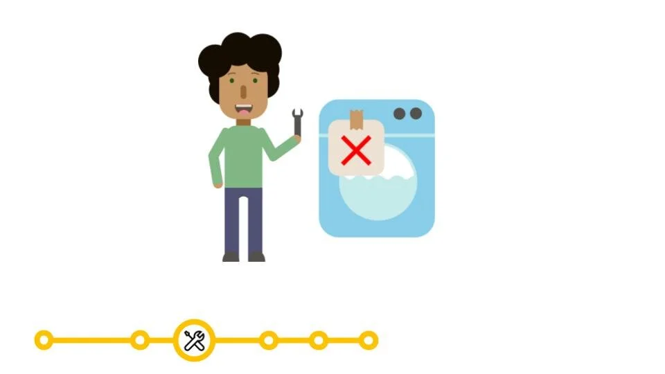  Martin can do his work quickly… 