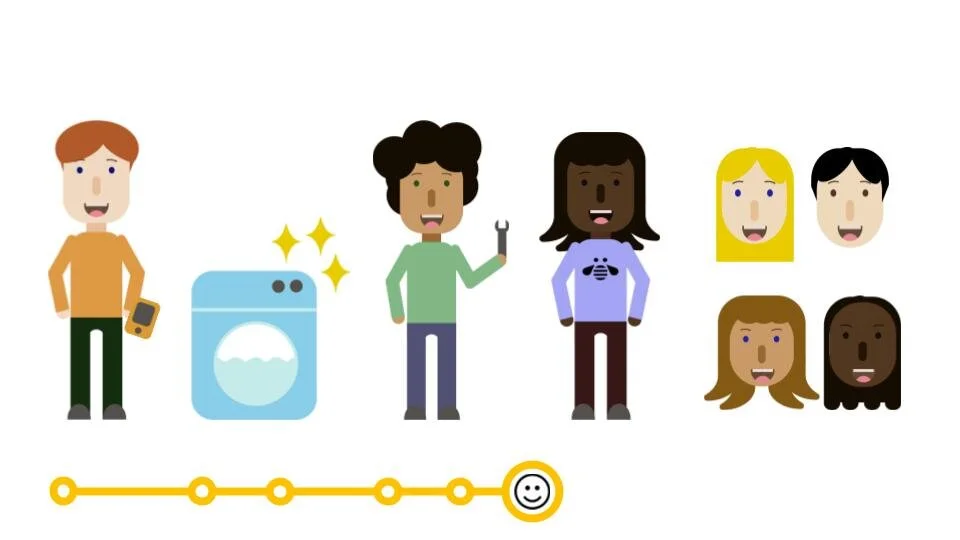  With Sibyl, Owen feels secure in his business and his machines. Martin’s time is reduced to only one visit. IBM Ingrid was happy to empower people like Owen. Owen’s workers aren’t overworked, and his clients feel confident that their laundry will be