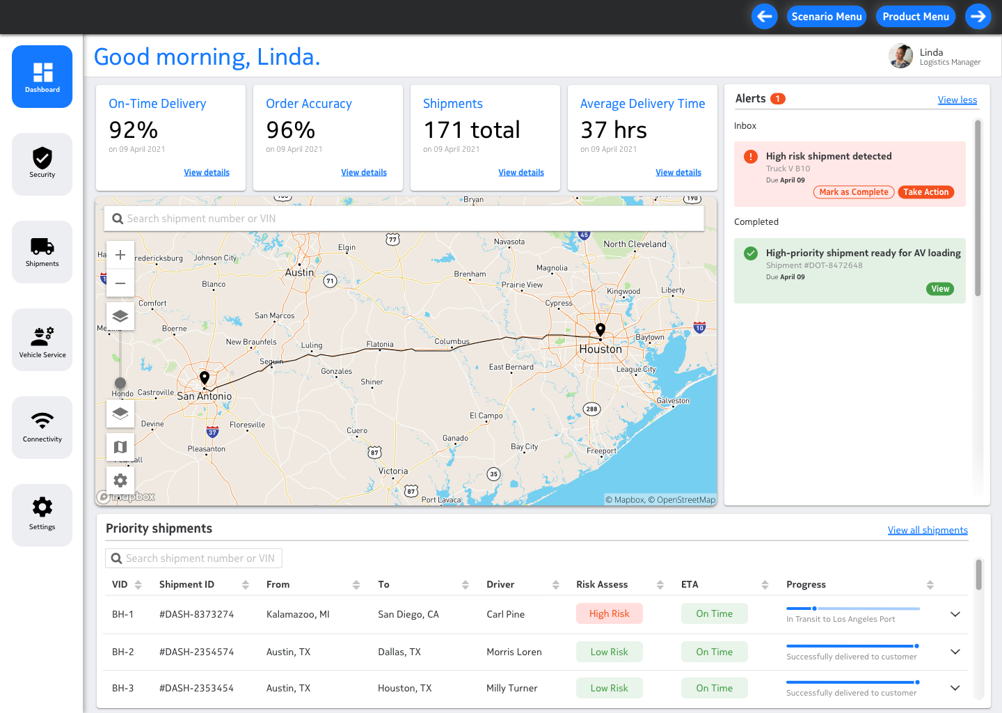 4.2 Aggregate Dashboard.png