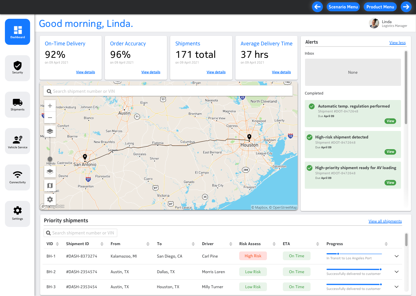 3.5 Dashboard.png