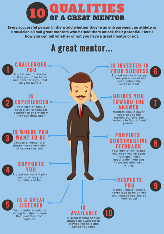 Mentor  7 reasons why you need a mentor in your life