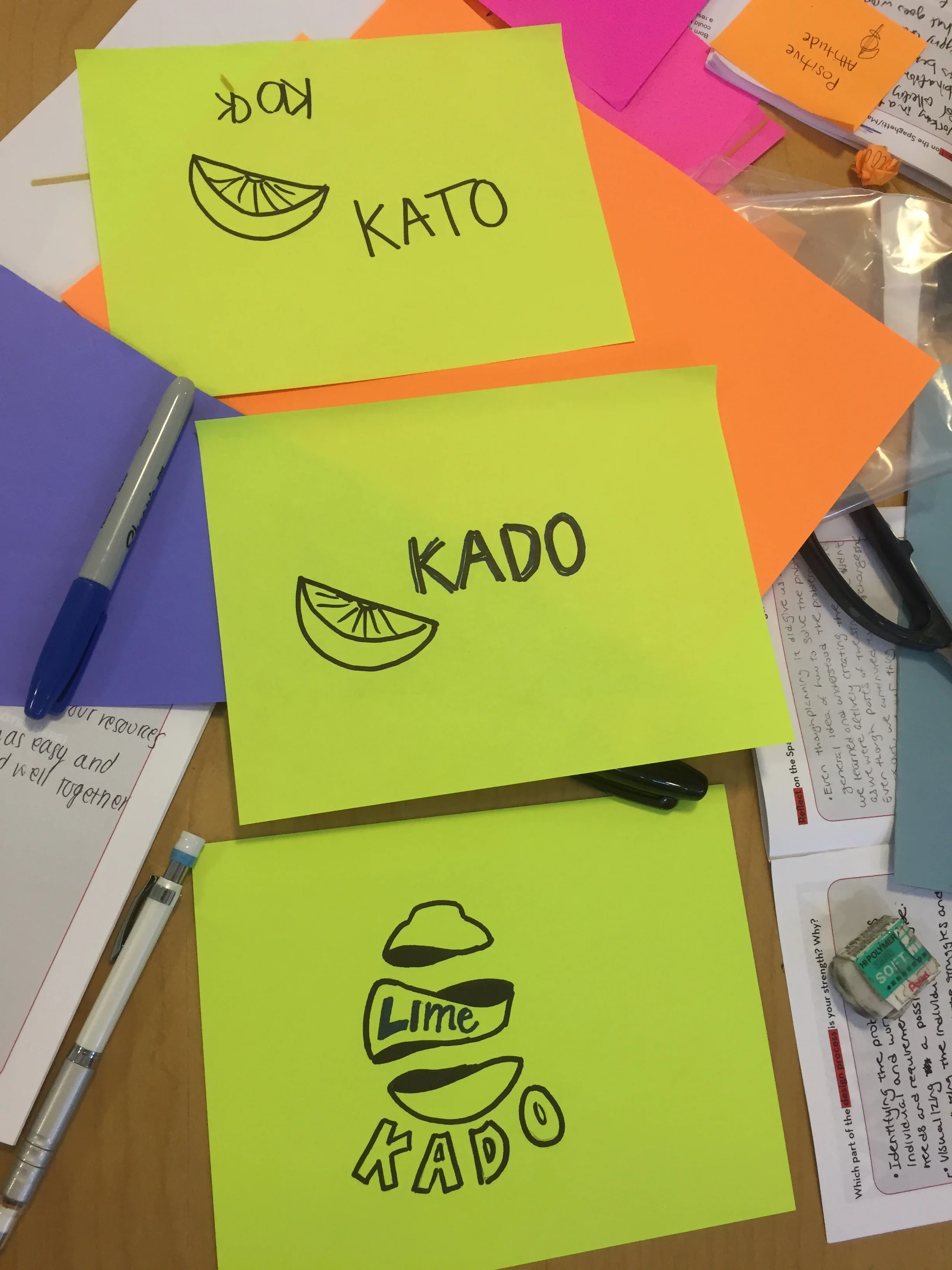 Post it notes of Kato