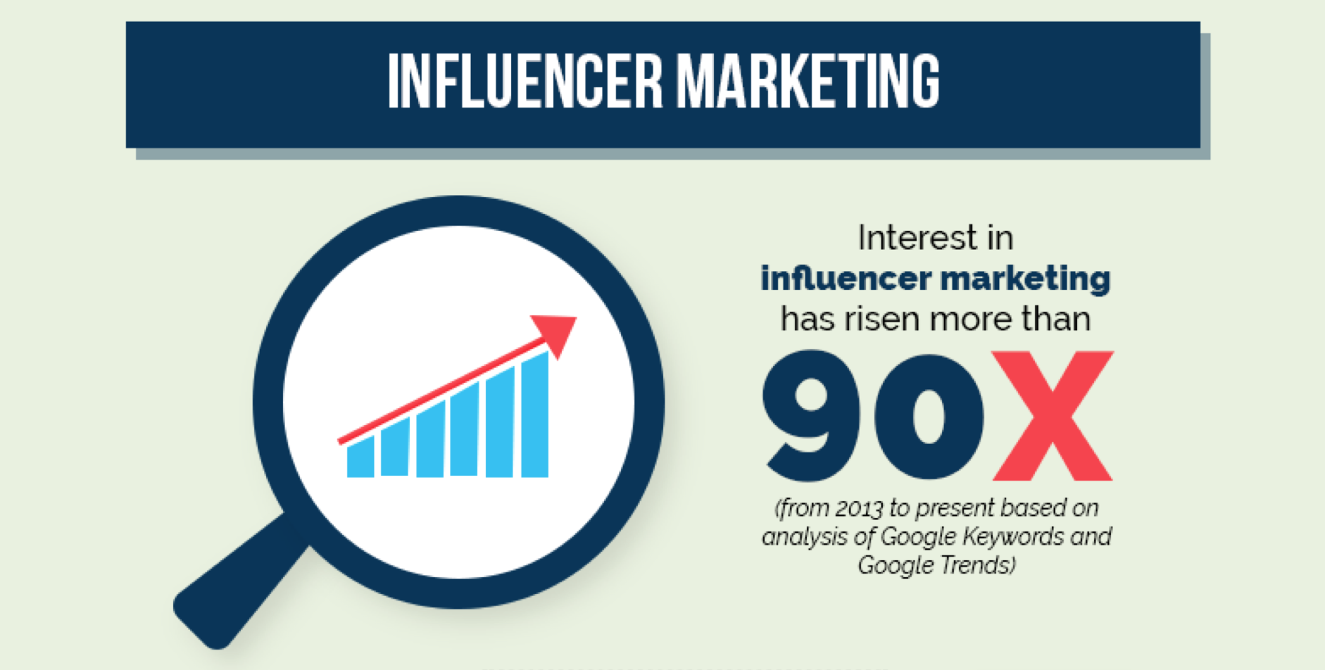 influncer marketing.png