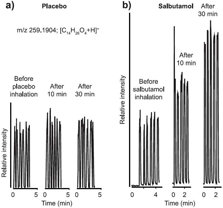 Salbutamol.png